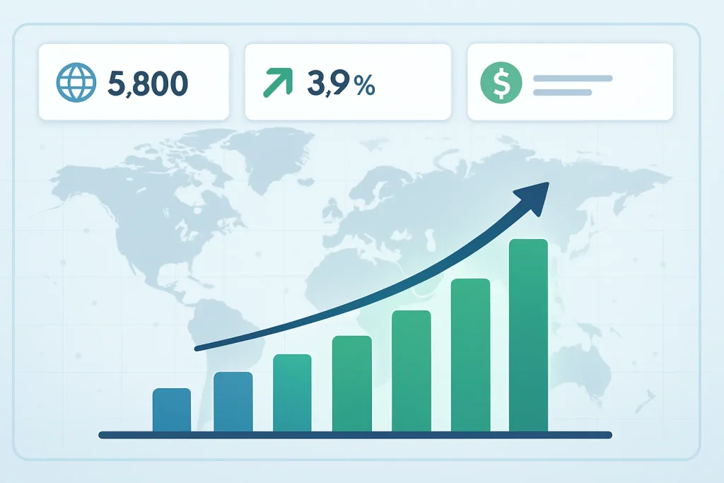 global content localization strategy